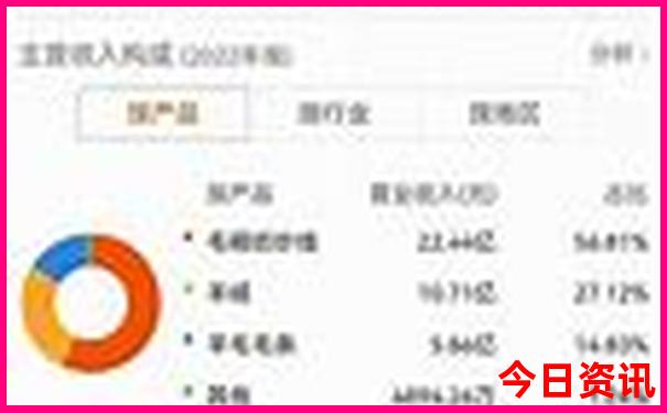 118图库 118网址之家大全十图库
