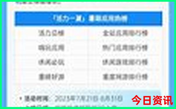 夏季适合去北京旅游吗