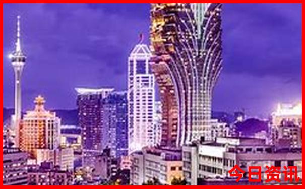 滇藏线自驾游路线图